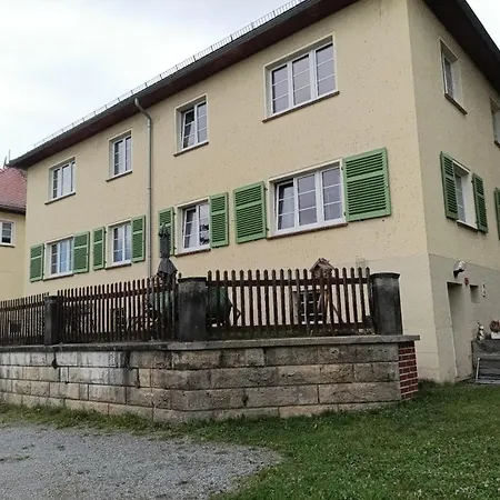 Finkenberg